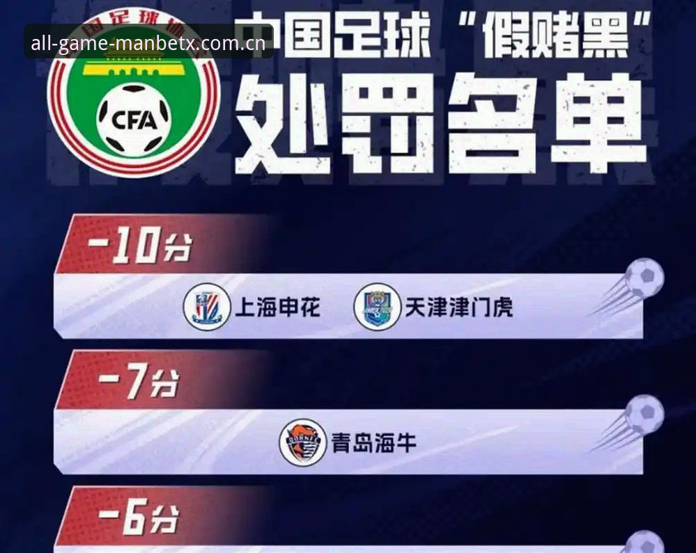 足协重拳vs行业乱象：禁足名单背后的体育治理新逻辑