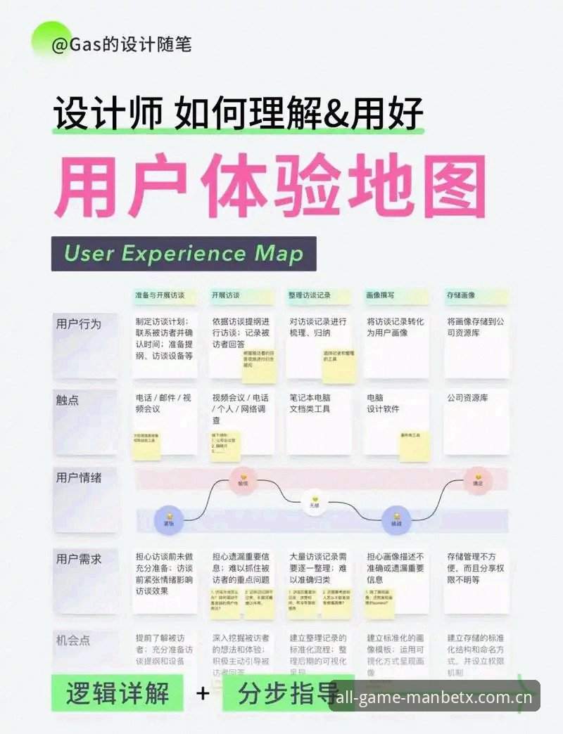 ManbetX使用教程：从注册登录到多平台体验的完整指南